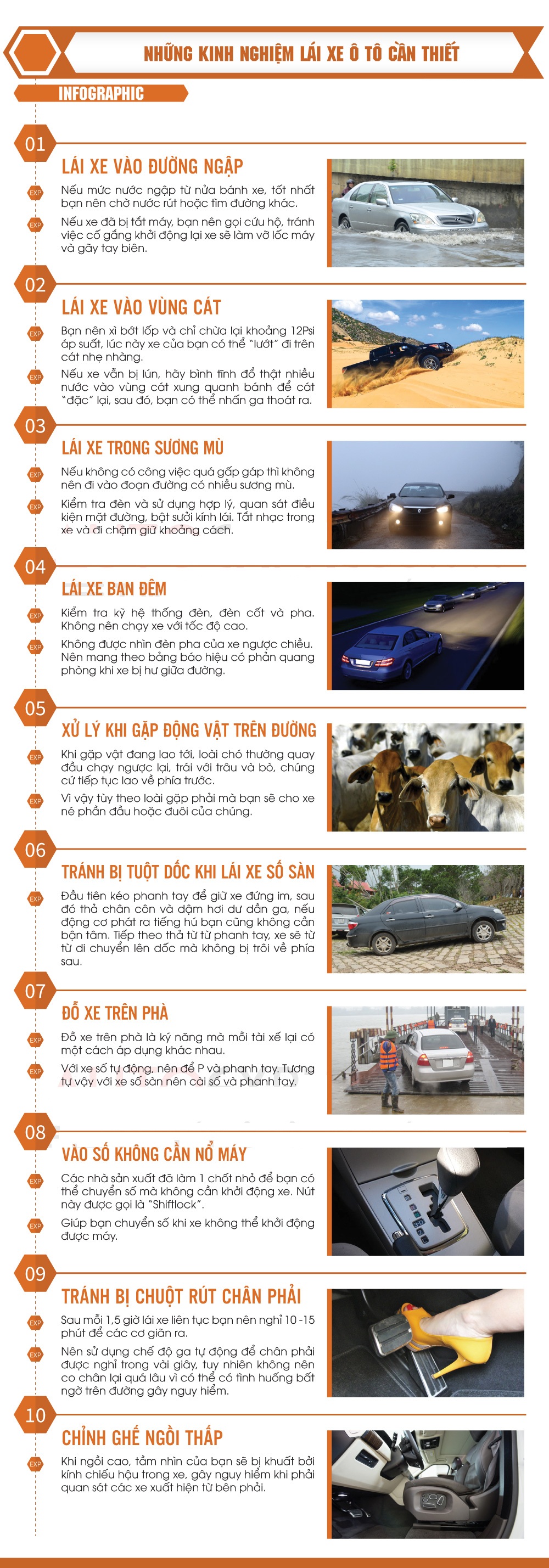 Infographic Hướng dẫn lái xe ô tô an toàn