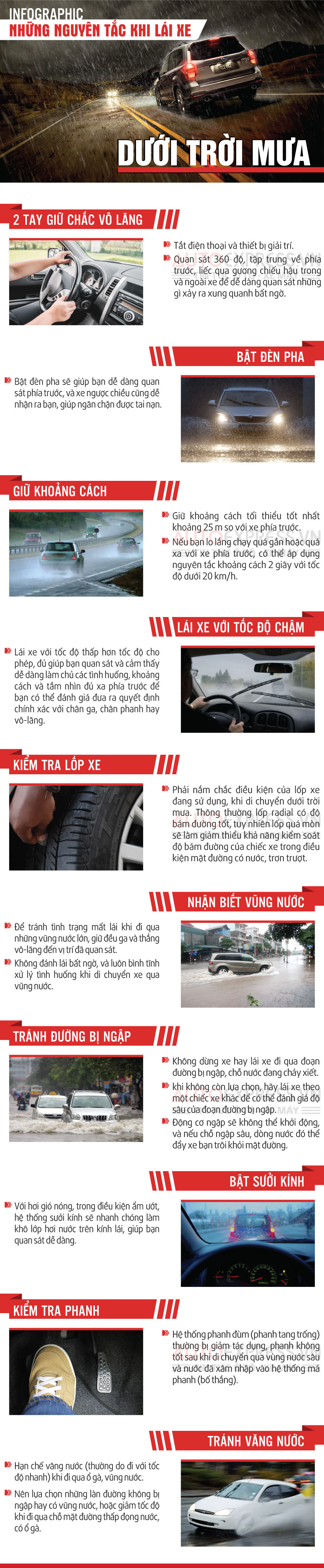 [Infographic] 10 nguyên tắc lái xe dưới trời mưa